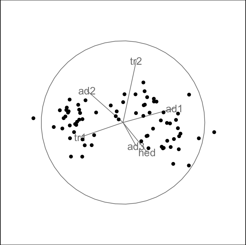 Frame from first tour animation made with above code (and also code below).